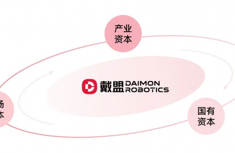 中國移動億元戰略投資港科大系觸覺智能企業