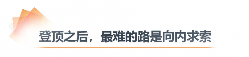 標題1