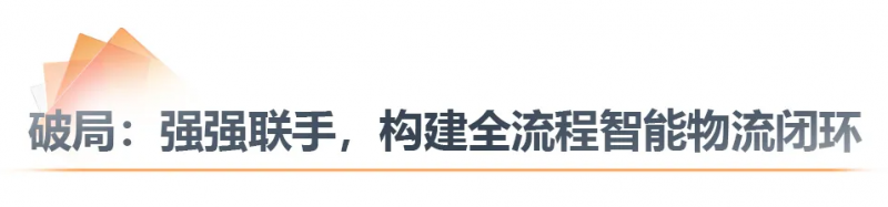 標題2