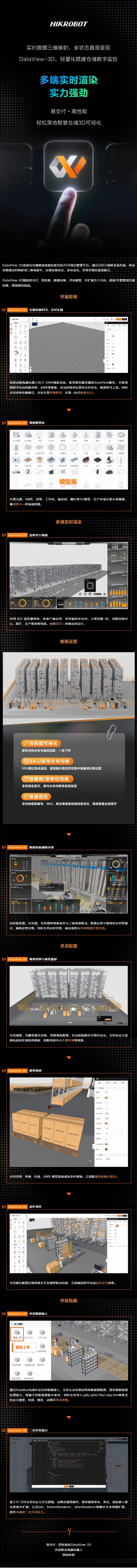 30萬+料箱流暢渲染！倉儲可視化，選DataView-3D就夠了