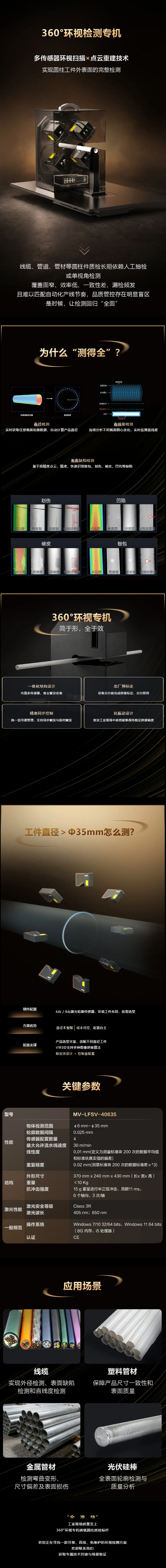 360&deg;全檢，環視專機究竟多方便？