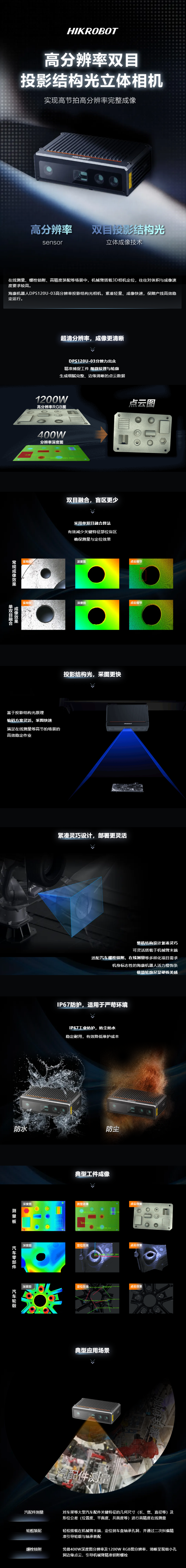 雙目融合，12M彩色點云細節盡顯 _ DPS120U-03高分辨率投影結構光相機重磅上市